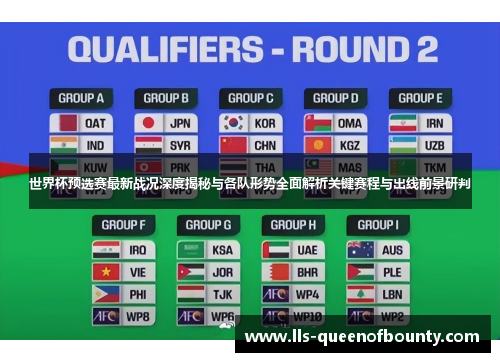 世界杯预选赛最新战况深度揭秘与各队形势全面解析关键赛程与出线前景研判 世界杯预选赛最新战况深度揭秘与各队形势全面解析关键赛程与出线前景研判