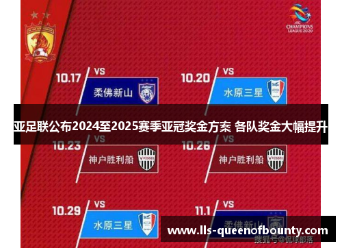 亚足联公布2024至2025赛季亚冠奖金方案 各队奖金大幅提升 亚足联公布2024至2025赛季亚冠奖金方案 各队奖金大幅提升
