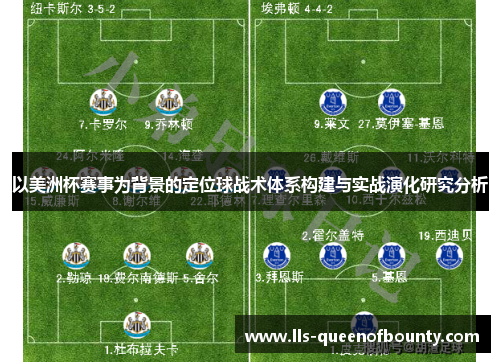 以美洲杯赛事为背景的定位球战术体系构建与实战演化研究分析