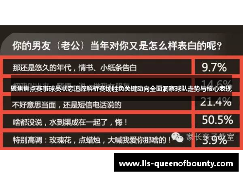 聚焦焦点赛事球员状态追踪解析赛场胜负关键动向全面洞察球队走势与核心表现