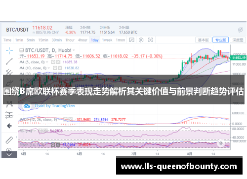 围绕B席欧联杯赛季表现走势解析其关键价值与前景判断趋势评估