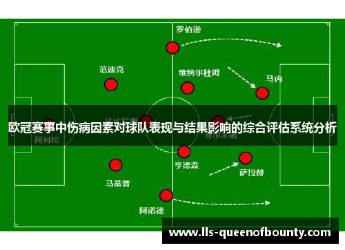 欧冠赛事中伤病因素对球队表现与结果影响的综合评估系统分析